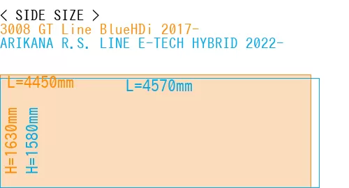#3008 GT Line BlueHDi 2017- + ARIKANA R.S. LINE E-TECH HYBRID 2022-